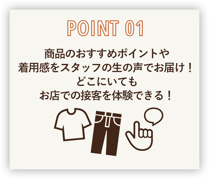 POINT1